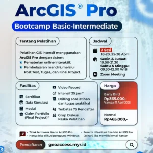 Bootcamp ArcGIS Pro Basic-Intermediate
