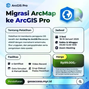 Migrasi ArcMap ke ArcGIS Pro