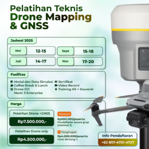 Drone Mapping & GNSS
