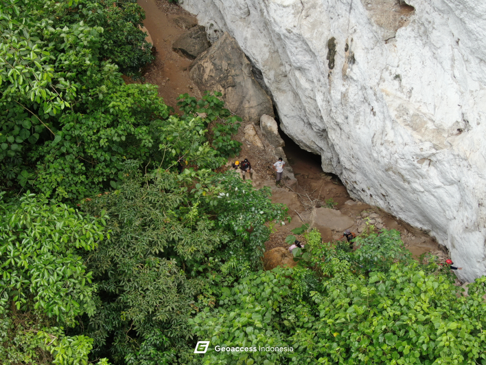 GIS Analysis (Balai Arkeologi Provinsi Kalimantan Selatan, 2023)