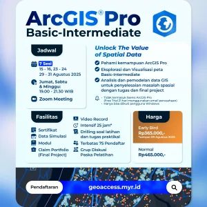 Bootcamp ArcGIS Pro Basic-Intermediate
