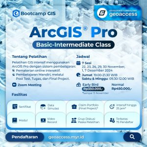 Bootcamp ArcGIS Pro Basic-Intermediate
