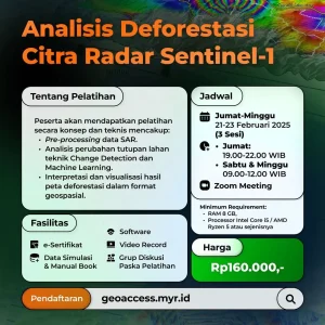 Pelatihan Analisis Deforestasi Menggunakan Citra Radar Sentinel-1