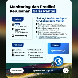 Monitoring dan Prediksi Perubahan Garis Pantai