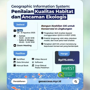 Penilaian Kualitas Habitat dan Ancaman Ekologi Menggunakan InVEST