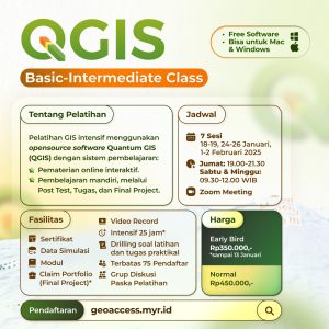 Bootcamp QGIS Basic-Intermediate
