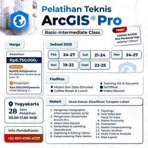 Pelatihan Teknis - ArcGIS Pro