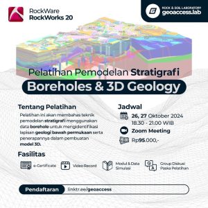 Pemodelan Stratigrafi Menggunakan Data Logbor