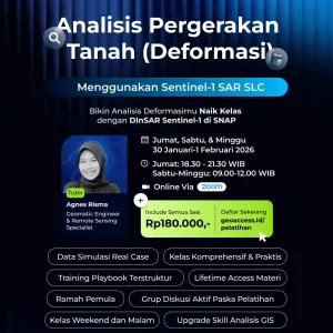 Analisis Pergerakan Tanah (Deformasi): Sentinel-1 SAR SLC