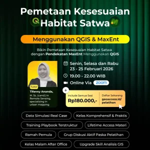 QGIS x MaxEnt - Pemetaan Kesesuaian Habitat Satwa