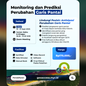 Monitoring dan Prediksi Perubahan Garis Pantai